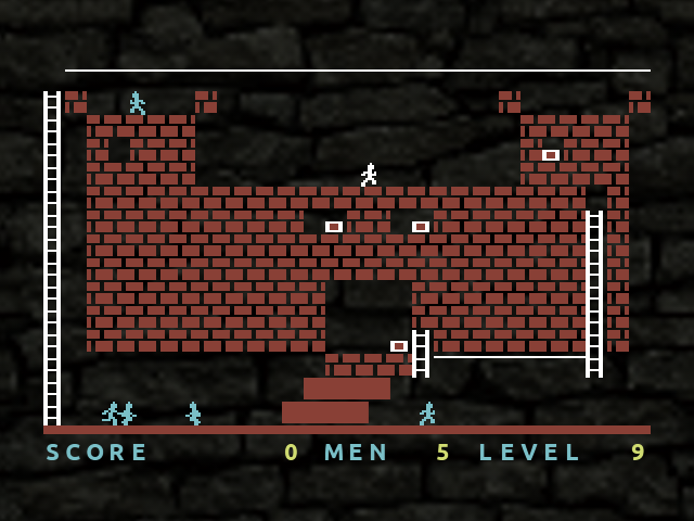 [Lode Runner Retro]